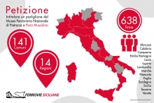 20180417 - Petizione Muscolino - infografica