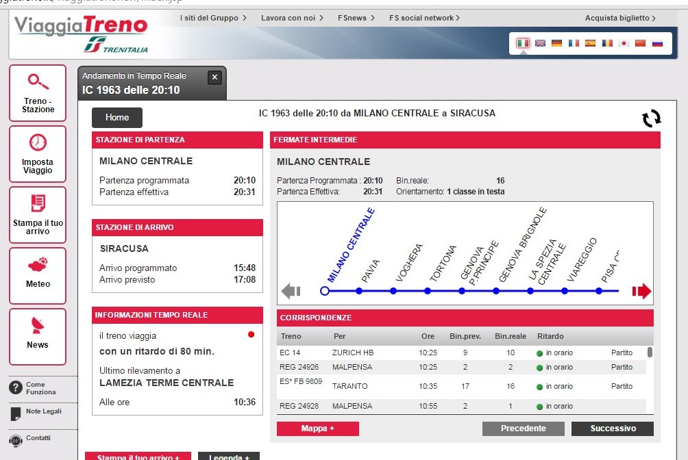 I cronici ritardi (in partenza) del treno Milano – Siracusa/Palermo