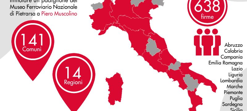 20180417 – Petizione Muscolino – infografica